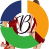 Sexy Lingerie Women s Underwear Babydoll Sleepwear Sling Dress G string Nightwear Lace Print Bow Split » Brabeton » The People's Marketplace » 30/11/2023