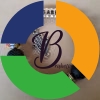 Bangle7 optimized » Brabeton » The People's Marketplace » 26/05/2022